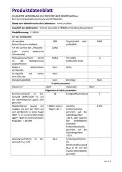 Coupon ⭐ Näve Leuchten LED Panel Zum Ein-/Aufbau "Diversity" Warmweiß 👍 -technik Verkäufe unnamed file 1442