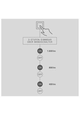 Top 10 ⌛ Näve Leuchten LED Wand- U. Deckenleuchte "Aarhus" D: 47cm Weiß 💯 12 Top 10 ⌛ Näve Leuchten LED Wand- U. Deckenleuchte "Aarhus" D: 47cm Weiß 💯 – Bild 12