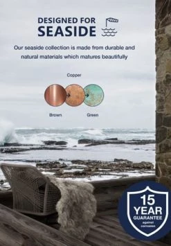 Beste Bewertungen von 🧨 Nordlux® Wegeleuchte BLOK Kupfer 🛒 -technik Verkäufe unnamed file 665